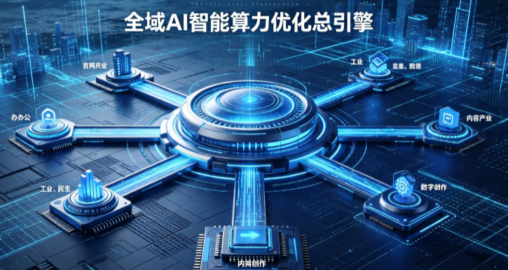 安康地区AI算力优化赋能数字生态 智能技术迭代激活产业发展新动能