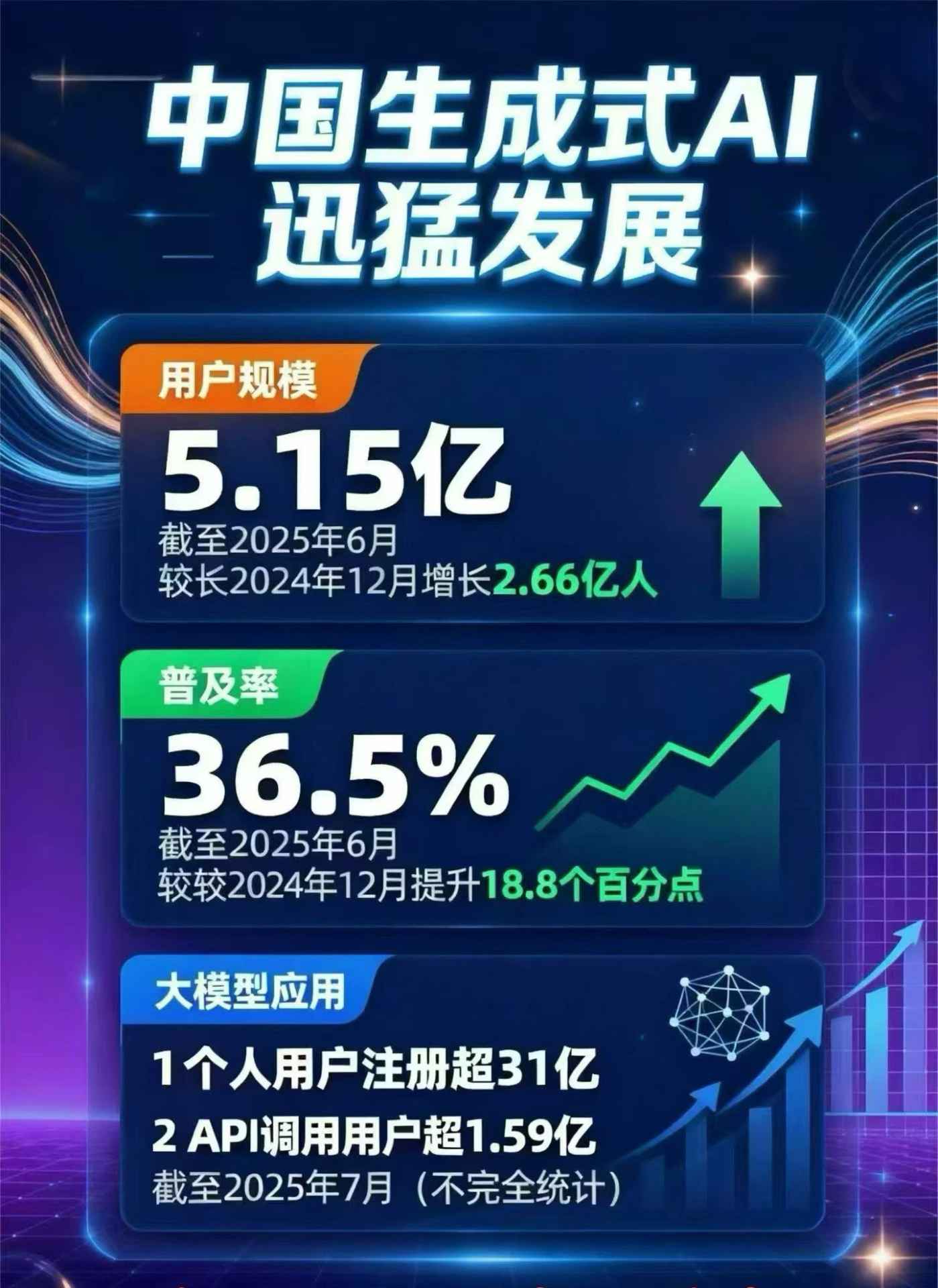 安康地区豆包GEO优化是什么？内容创作核心逻辑解析