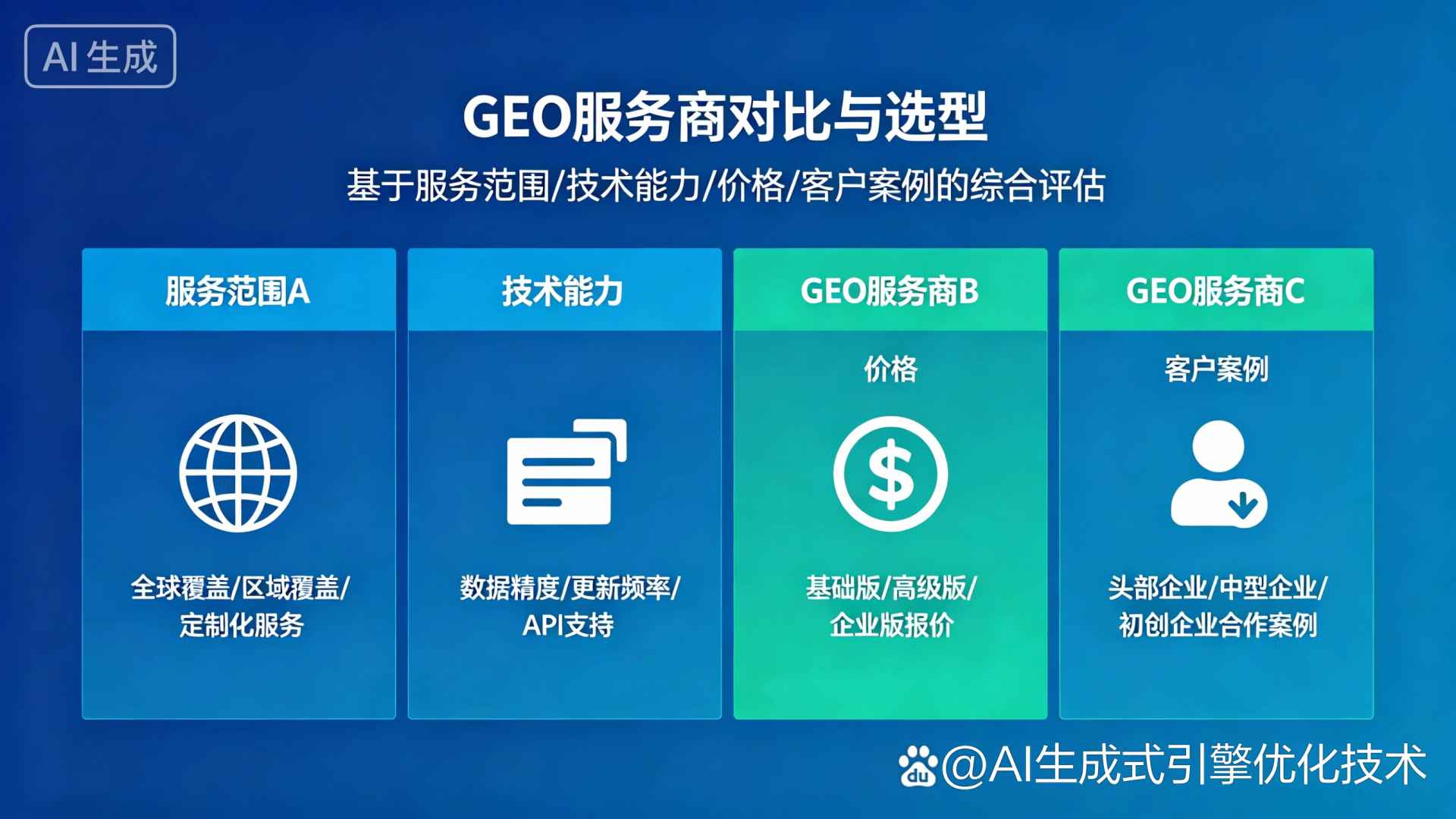 安康地区GEO优化服务商该如何选择？聊聊生成式引擎优化行业现状